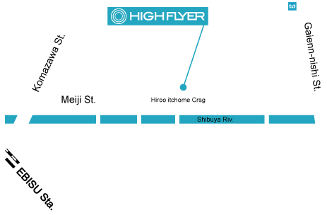 Highflyer map